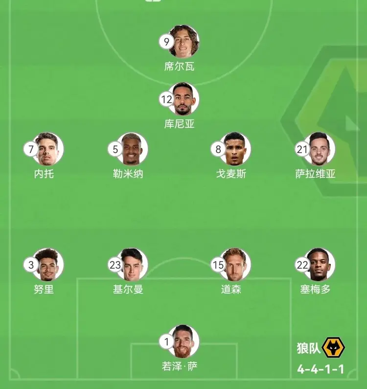  Ming赛事官方发布连败新规，利物浦争议不断！