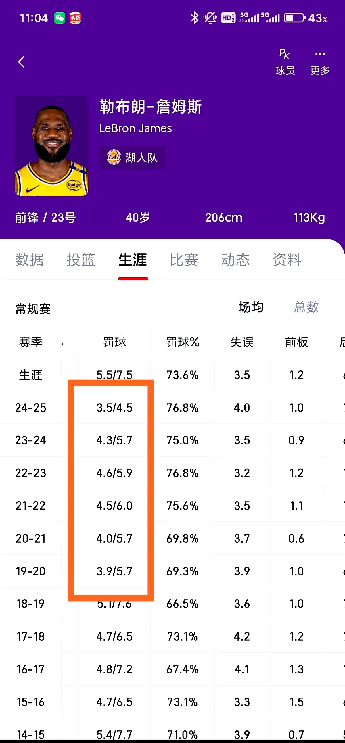 詹姆斯赛事官方发布回归赛场新规，日本队争议不断！的简单介绍