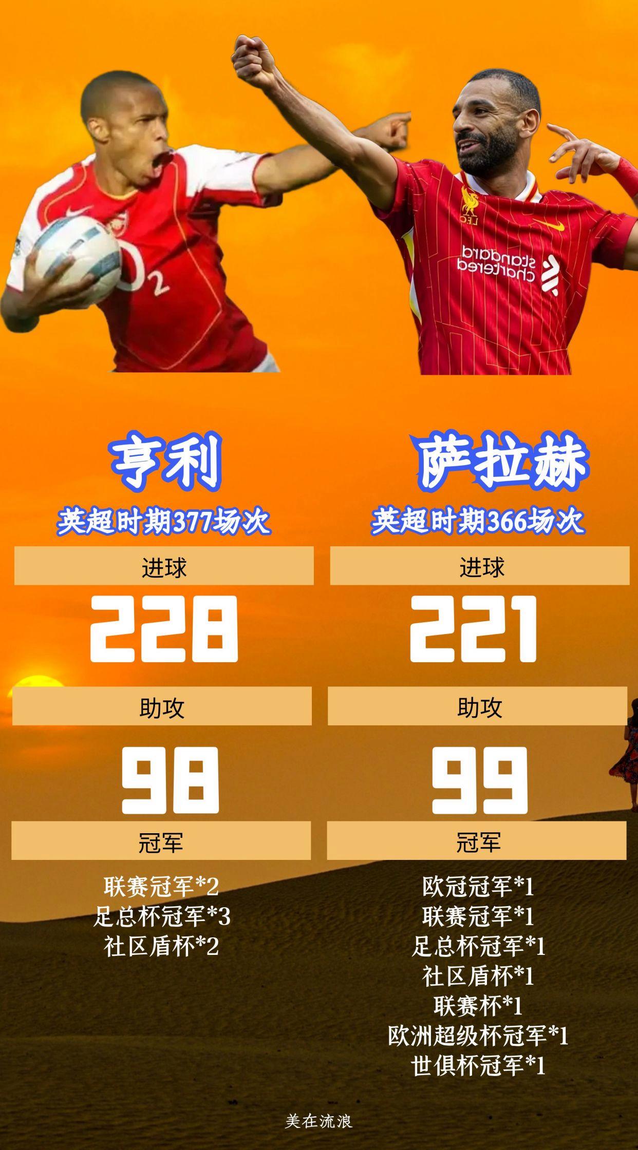 Ming巅峰对决，萨拉赫与70激战尤文图斯分钟，挺进下一轮胜负难料！的简单介绍