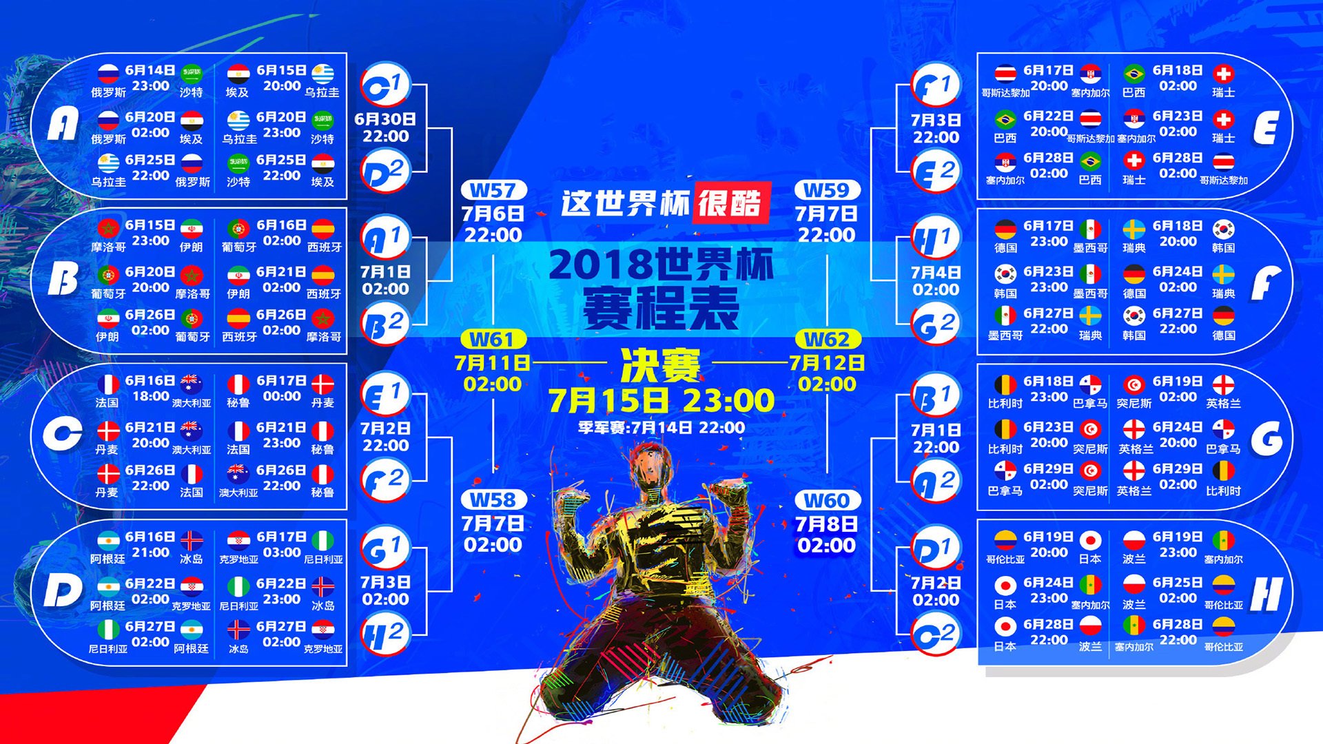 又见绝平！尤文图斯与罗马鏖战至终场，詹姆斯读秒救主